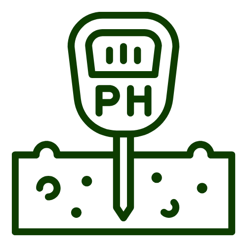 Correct soil ph